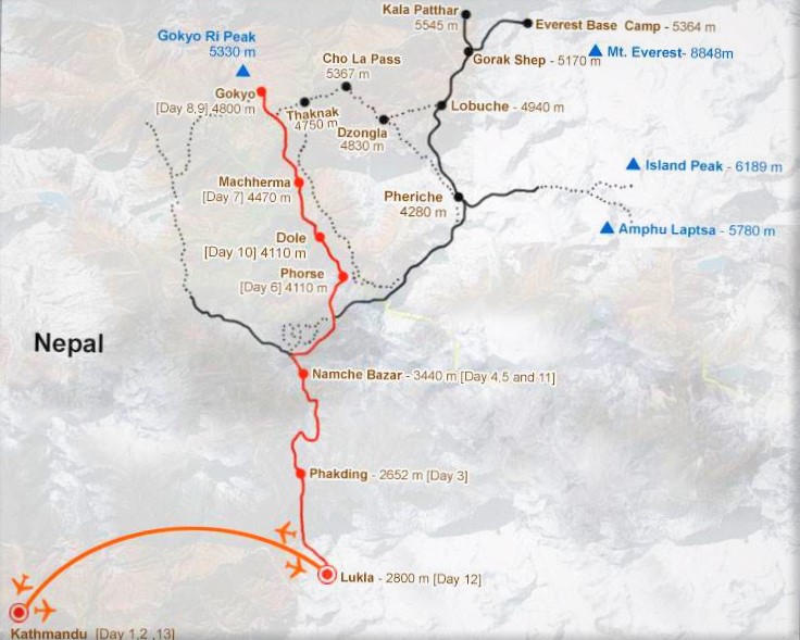 Gokyo valley trek map